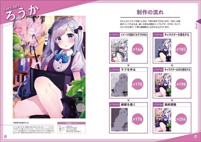 Bishojo Illustration Making Guide