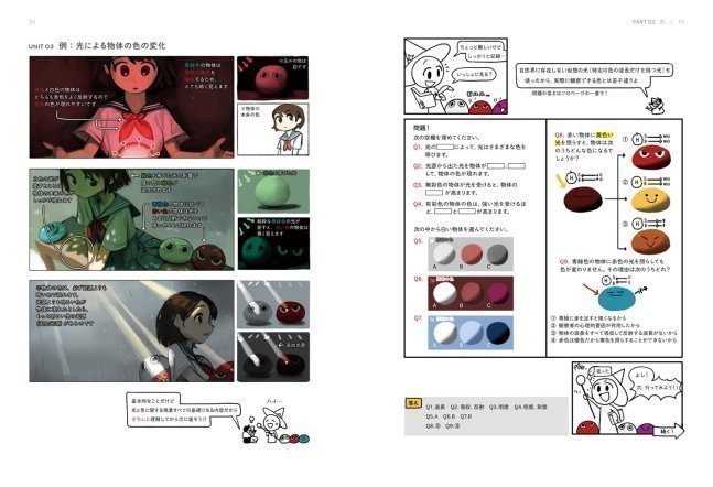 Light and Color Tutorial  -- How to Draw