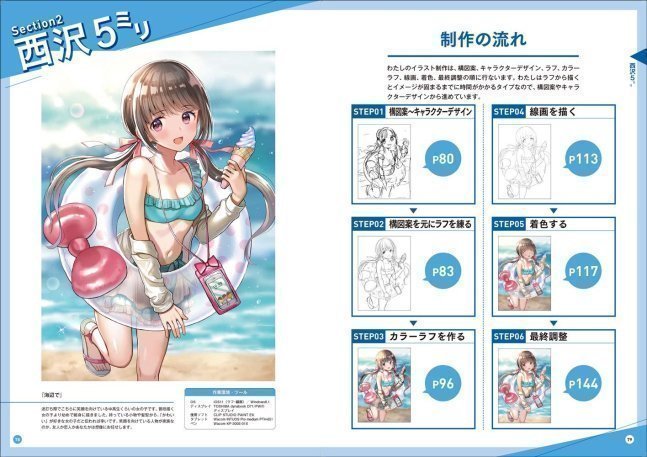 Bishojo Illustration Making Guide