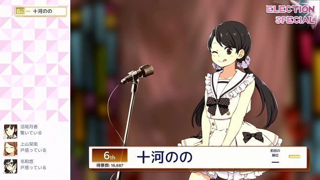 IDOL MANAGER - Switch